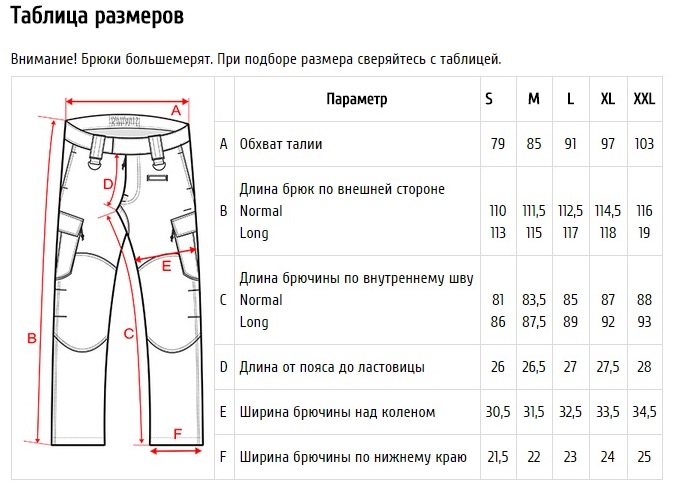 Брюки размеры таблица рост Тактические штаны Tactical Pants Thunder.